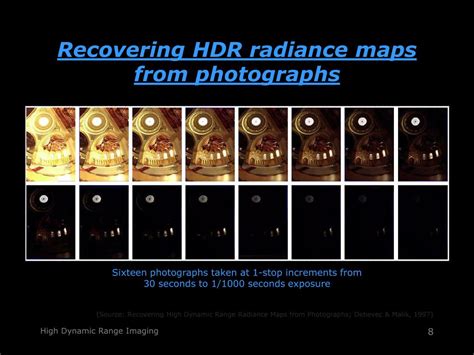 Image result for High Dynamic Range Tutorial