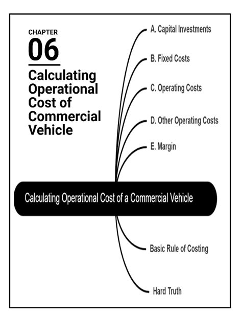 Five Minute Transporter