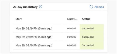 Image result for Convert Format of Word Documents in Automator