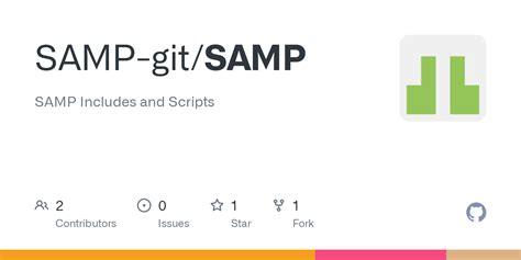 Image result for Samp Working