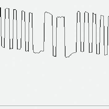 Image result for ADC Sampling