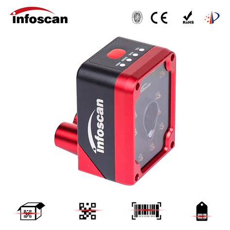 Fixed Code Readder 的图像结果