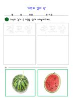 Image result for HTML/CSS eBook Code