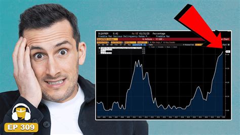 Image result for Autobester Blog