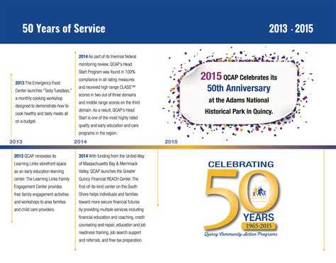 Agency History | Quincy Community Action Programs, Inc. (QCAP) | QCAP ...