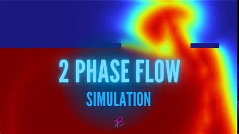 Image result for Two-Phase Flow Compute