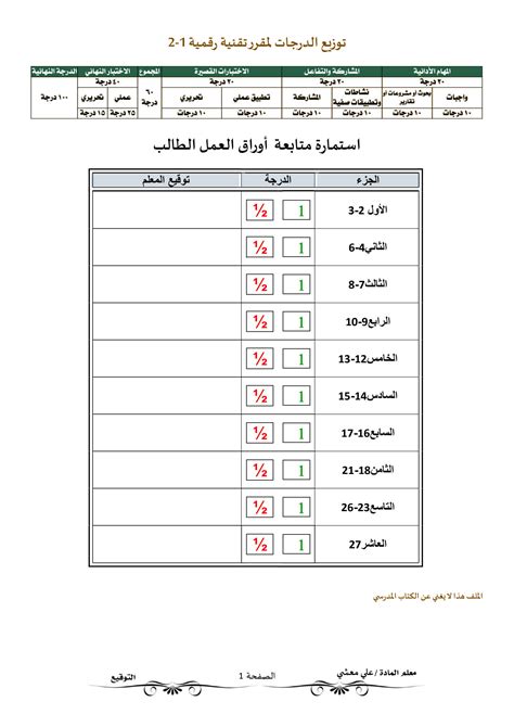 Digital Technology Worksheet 的图像结果