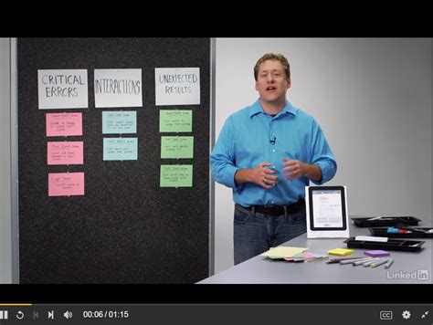 Image result for UX Design Tutorials