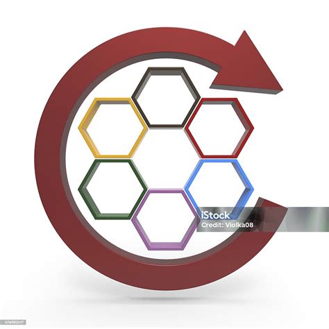 Process FlowChart 的图像结果
