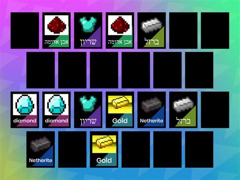 Image result for Explain Computer Memory On Minecraft