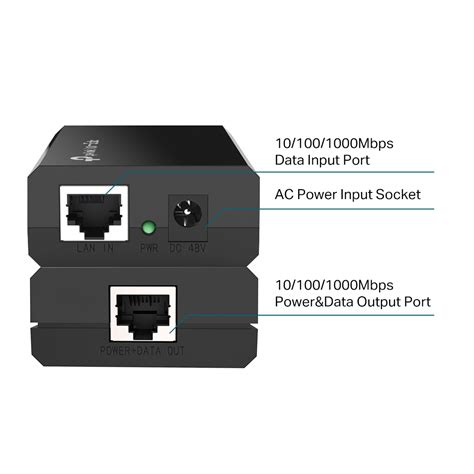 POE150S | Omada PoE Injector | TP-Link India