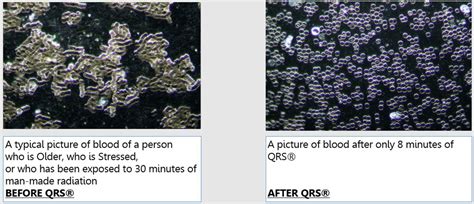 Doctor M Company Private Limited Since 1988