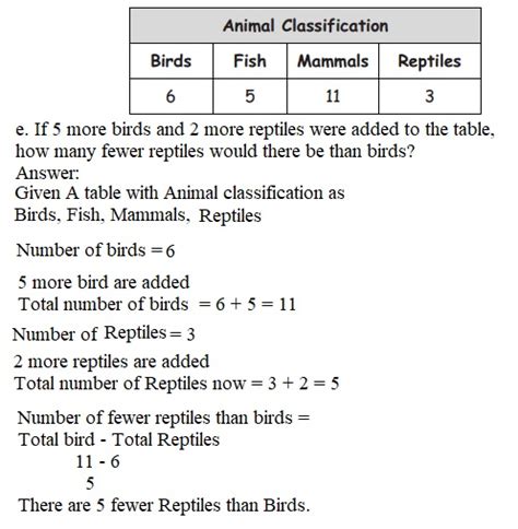 Image result for Grade Seven Module 2 Lesson 1 Problem Set
