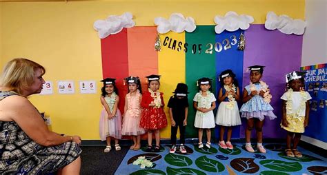 Skills and Qualifications for Early Childhood Educators