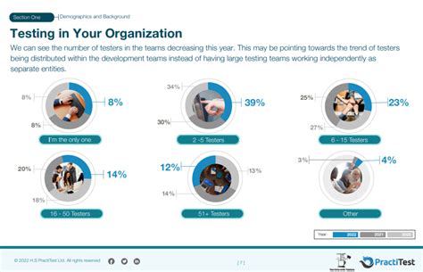 Image result for Test System Software Engineering
