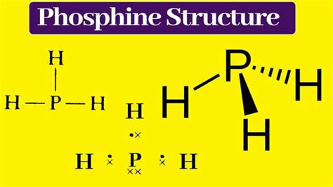 Phosphine Gas: Preparation, formula, and Uses|Chemistry Page