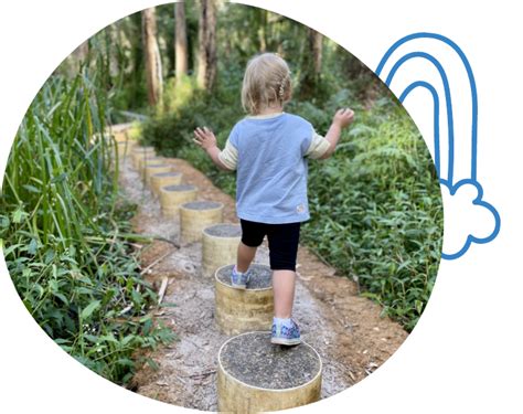 Image result for First Time Learning