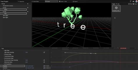 Panzoid Tutorial 的图像结果