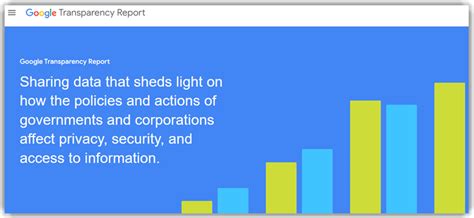 Check Short URL 的图像结果