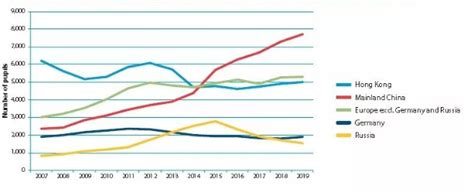 又涨了！2021东莞民办小学学费大汇总！_外国语学校