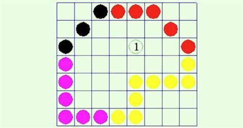 Scan Conversion in Computer Graphics: Applications & Advantages