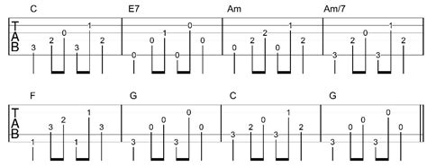 Image result for Travis Picking Basic Pattern