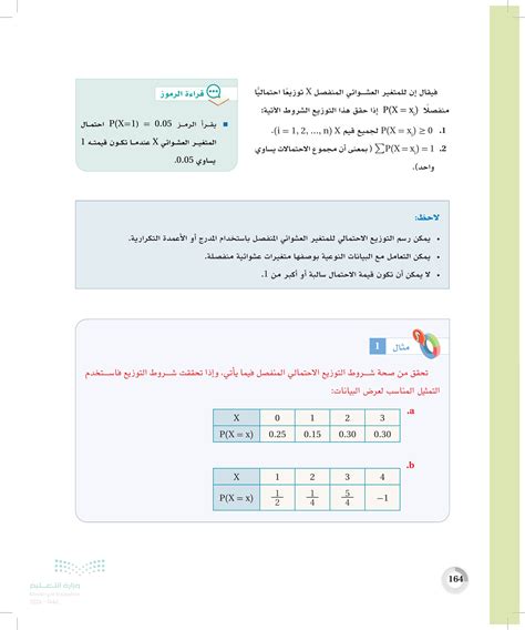 يمكن رسم التوزيع الاحتمالي للمتغير العشوائي المنفصل باستخدام المدرج أو ...