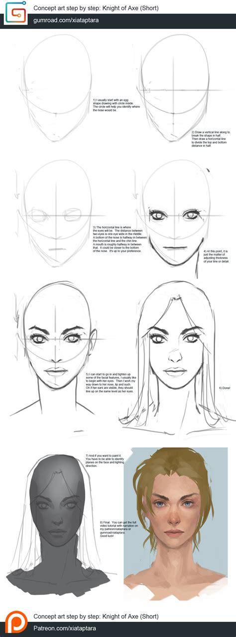 Image result for How to Draw a Human Face Tutorial