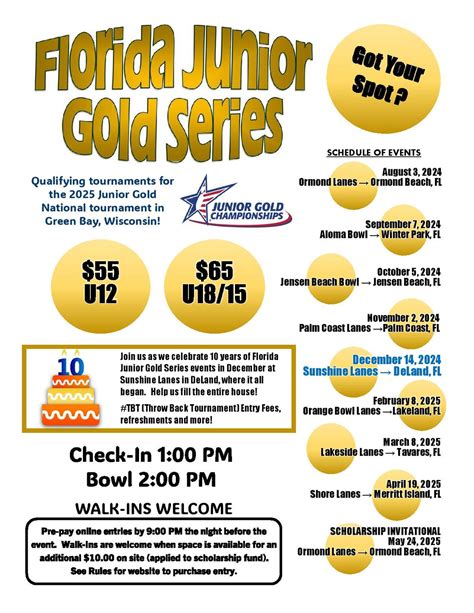 Florida Junior Gold Series - Palm Coast Lanes - Palm Coast, FL ...