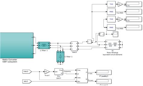Switching Ripple Harmonics Attenuation in DFIG and Matrix Converter ...
