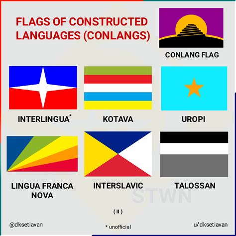 Language Flags 的图像结果