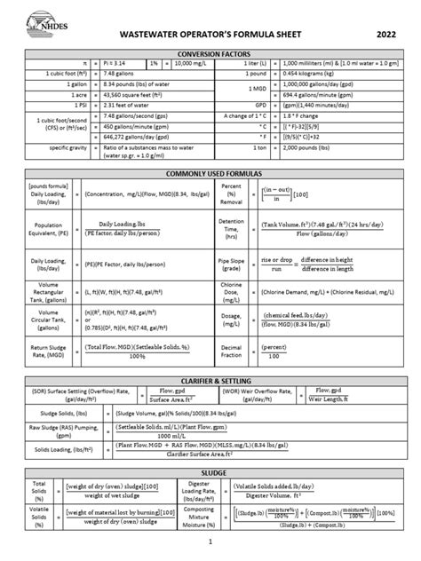 Wastewater Math Formulas 的图像结果