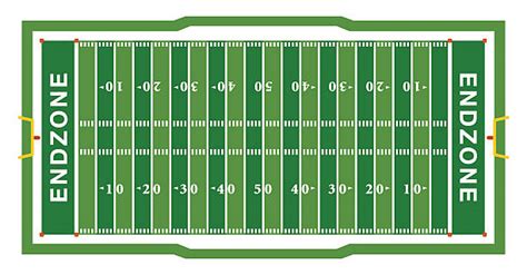 Image result for Overhead View of Turf Football Field