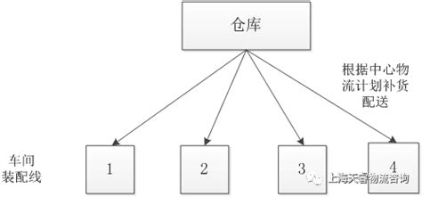 Image result for Snake Game Using JavaScript