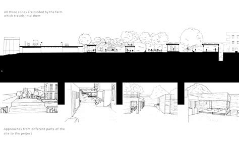 Farm to Table | CEPT - Portfolio
