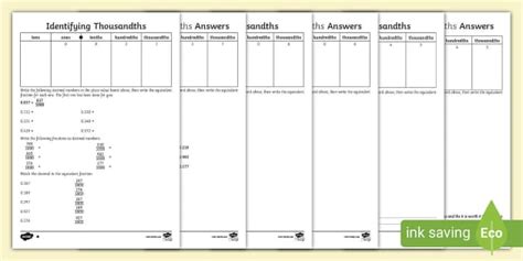 👉 Identifying Thousandths Differentiated Worksheets