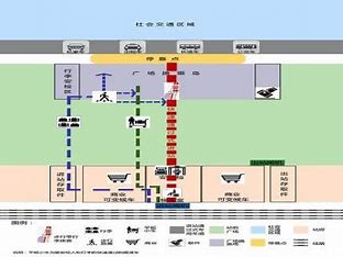 武汉快速建站流程 的图像结果