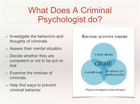 Career path: Forensic Psychology | PPTX