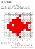 Image result for Syllabus for Core Java