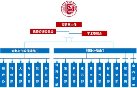 北京怀柔翻译公司-怀柔翻译机构-怀柔翻译收费标准-北京天译时代翻译公司