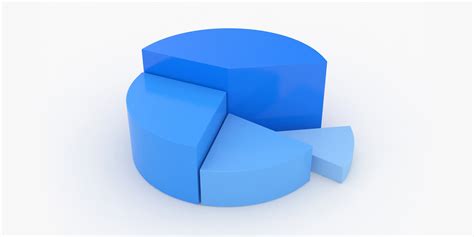 Image result for Plot Pie Chart Using Graph Object