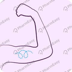 Buy MEDERMA STRETCH MARKS THERAPY TUBE OF 25GM CREAM Online & Get Upto ...