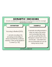 Image result for Semantic Encoding Example