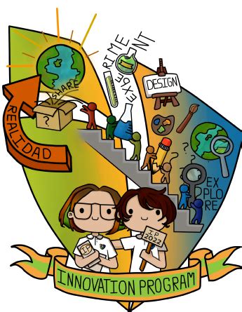 Image result for Innovation Program IP