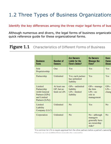 How Can We Classify Business Organisations at Dianne Butler blog