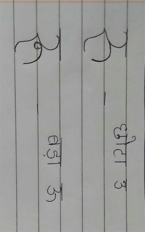How to write badi oo and choti oo ki matra on r - Brainly.in