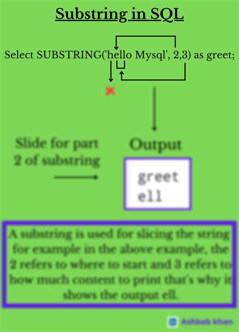 How to Use Strings in SQL Important String 的图像结果