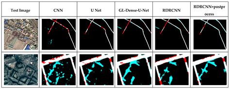 Road Extraction from High-Resolution Remote Sensing Imagery Using ...