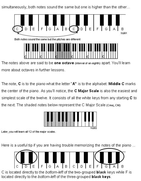 Image result for Piano Number Notes