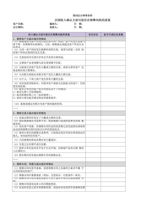 各类审计报告类型详解_上海唐标_审计报告_注册公司_代理记账 - 上海唐标企业管理咨询有限公司